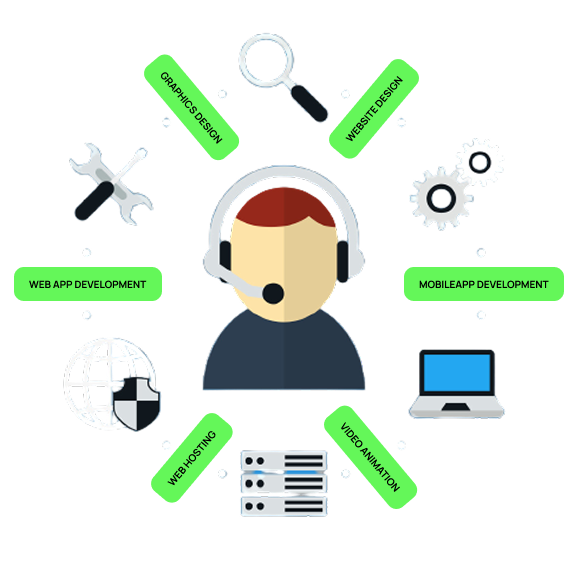A with an headset on his laptop and a lady on her laptop